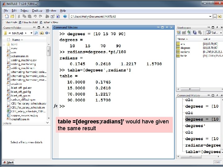 table =[degrees; radians]’ would have given the same result 