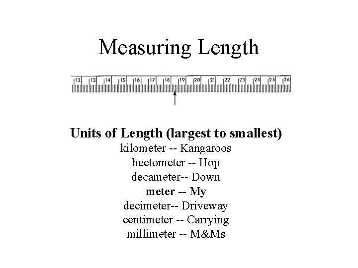 Measuring Length Units of Length (largest to smallest) kilometer -- Kangaroos hectometer -- Hop