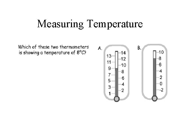 Measuring Temperature 