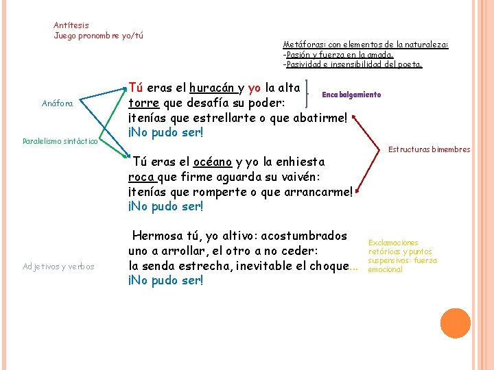 Antítesis Juego pronombre yo/tú Anáfora Paralelismo sintáctico Metáforas: con elementos de la naturaleza: -Pasión