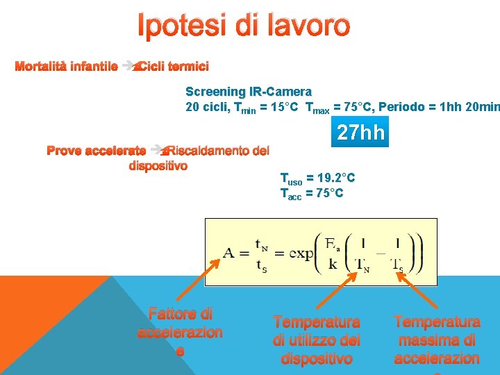 Ipotesi di lavoro Mortalità infantile Cicli termici Screening IR-Camera 20 cicli, Tmin = 15°C