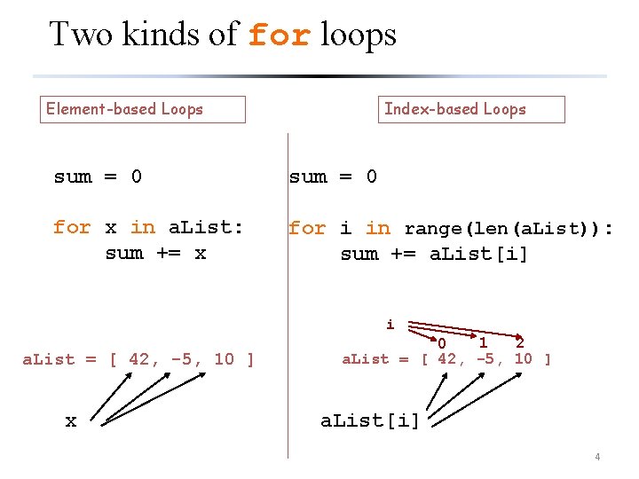 Two kinds of for loops Element-based Loops Index-based Loops sum = 0 for x