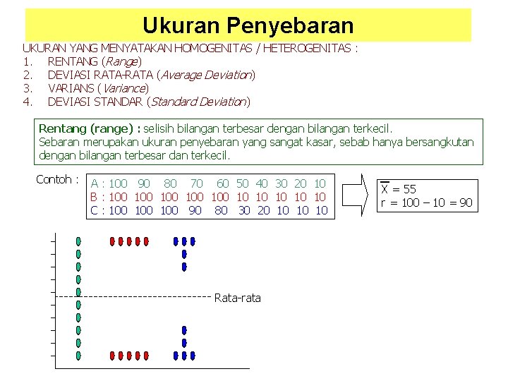 Ukuran Penyebaran UKURAN YANG MENYATAKAN HOMOGENITAS / HETEROGENITAS : 1. RENTANG (Range) 2. DEVIASI