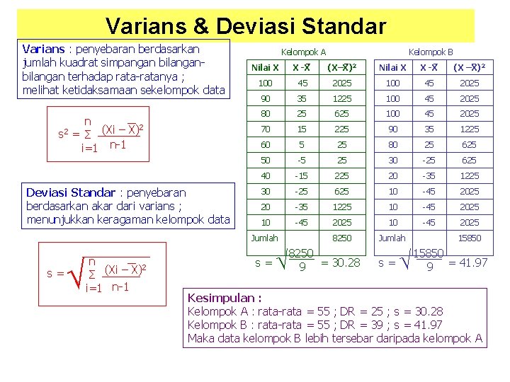 Varians & Deviasi Standar Varians : penyebaran berdasarkan jumlah kuadrat simpangan bilangan terhadap rata-ratanya