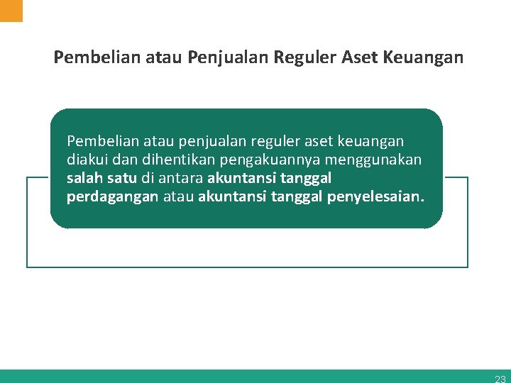 Pembelian atau Penjualan Reguler Aset Keuangan Pembelian atau penjualan reguler aset keuangan diakui dan