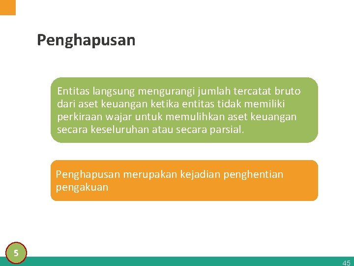 Penghapusan Entitas langsung mengurangi jumlah tercatat bruto dari aset keuangan ketika entitas tidak memiliki