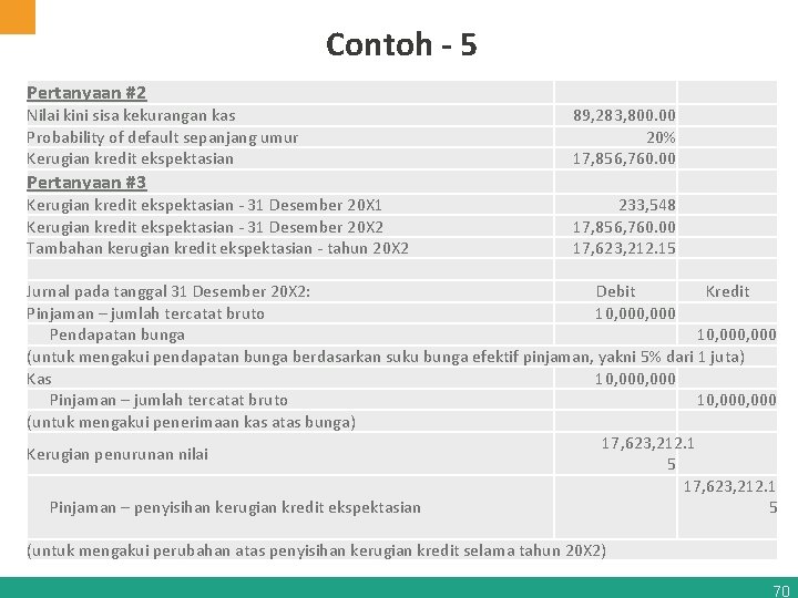 Contoh - 5 Pertanyaan #2 Nilai kini sisa kekurangan kas Probability of default sepanjang