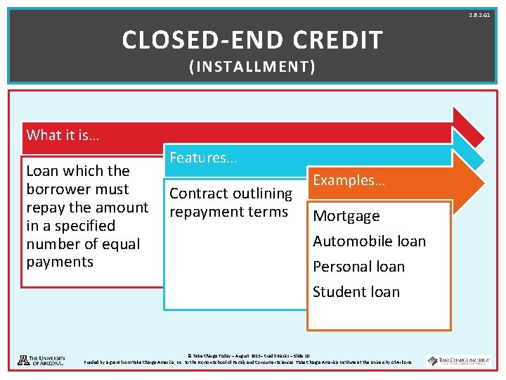 2. 6. 2. G 1 CLOSED-END CREDIT (INSTALLMENT) What it is… Loan which the