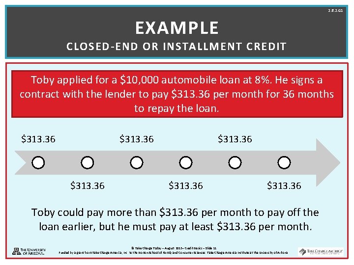 2. 6. 2. G 1 EXAMPLE CLOSED-END OR INSTALLMENT CREDIT Toby applied for a