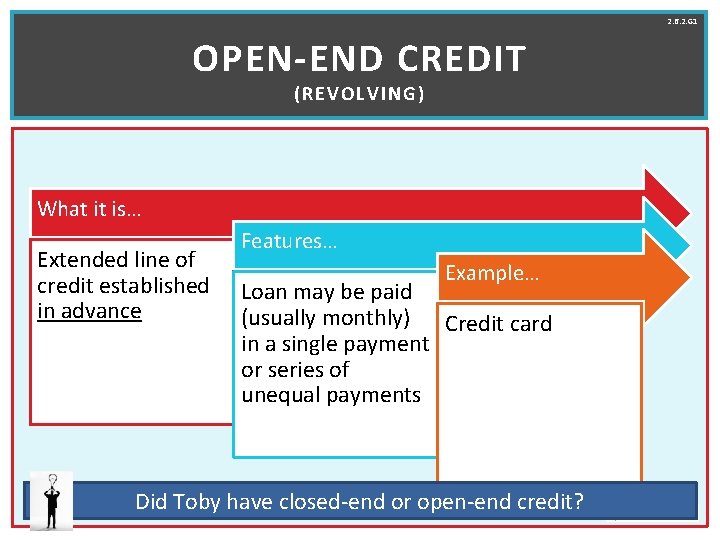 2. 6. 2. G 1 OPEN-END CREDIT (REVOLVING) What it is… Extended line of