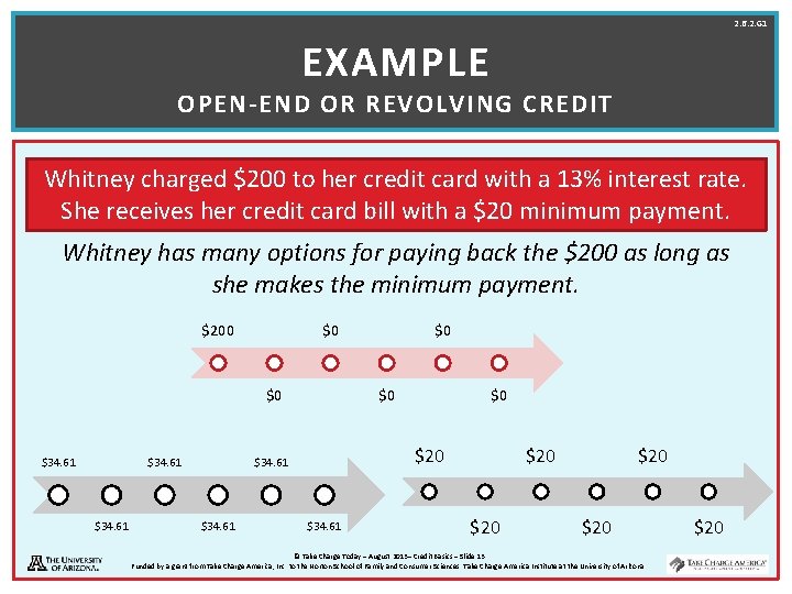 2. 6. 2. G 1 EXAMPLE OPEN-END OR REVOLVING CREDIT Whitney charged $200 to