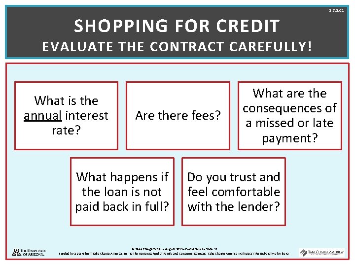 2. 6. 2. G 1 SHOPPING FOR CREDIT EVALUATE THE CONTRACT CAREFULLY! What is