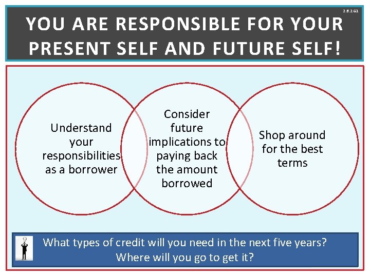 2. 6. 2. G 1 YOU ARE RESPONSIBLE FOR YOUR PRESENT SELF AND FUTURE