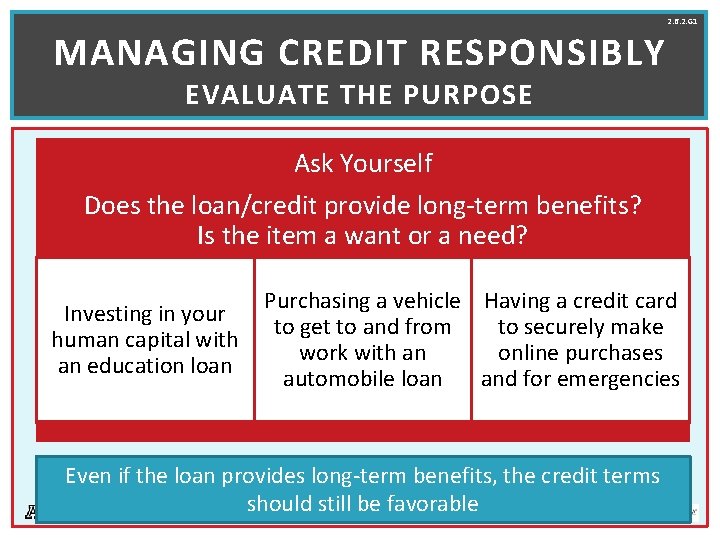 2. 6. 2. G 1 MANAGING CREDIT RESPONSIBLY EVALUATE THE PURPOSE Ask Yourself Does