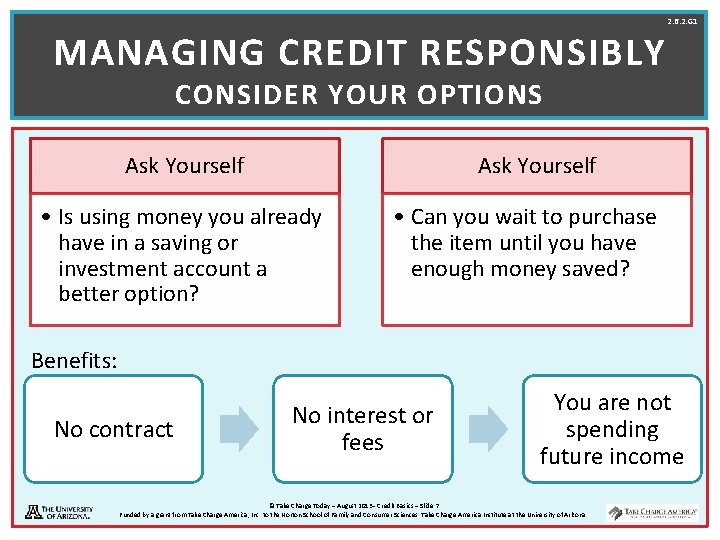 2. 6. 2. G 1 MANAGING CREDIT RESPONSIBLY CONSIDER YOUR OPTIONS Ask Yourself •