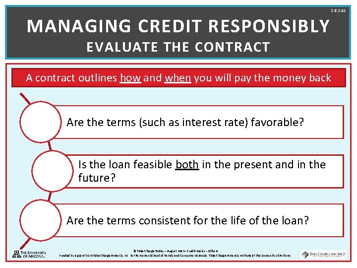 2. 6. 2. G 1 MANAGING CREDIT RESPONSIBLY EVALUATE THE CONTRACT A contract outlines