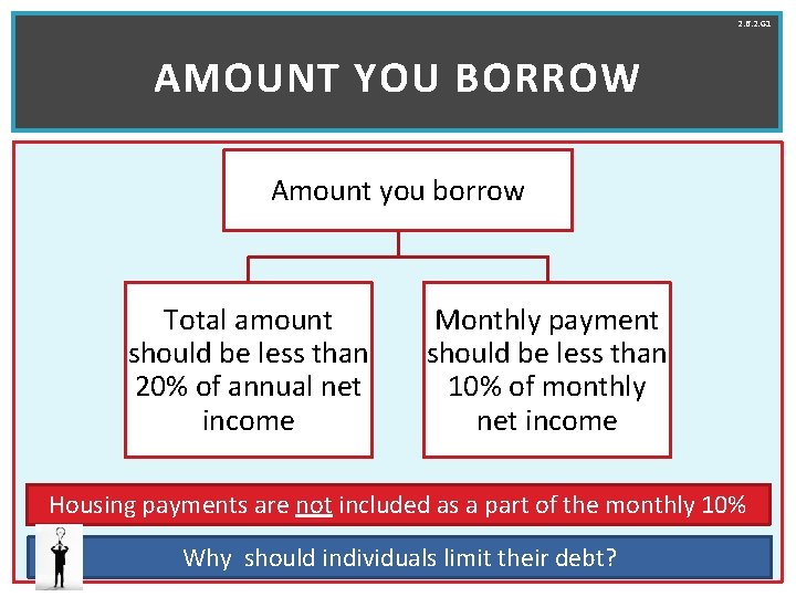 2. 6. 2. G 1 AMOUNT YOU BORROW Amount you borrow Total amount should