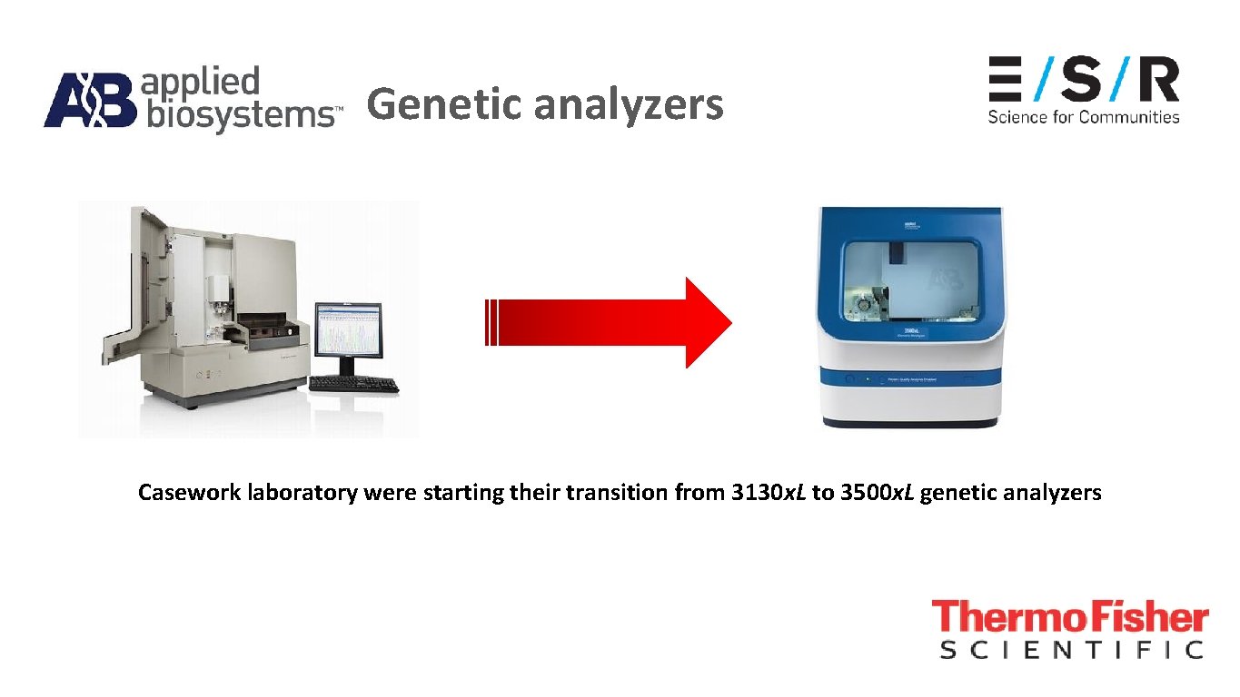 Genetic analyzers Casework laboratory were starting their transition from 3130 x. L to 3500