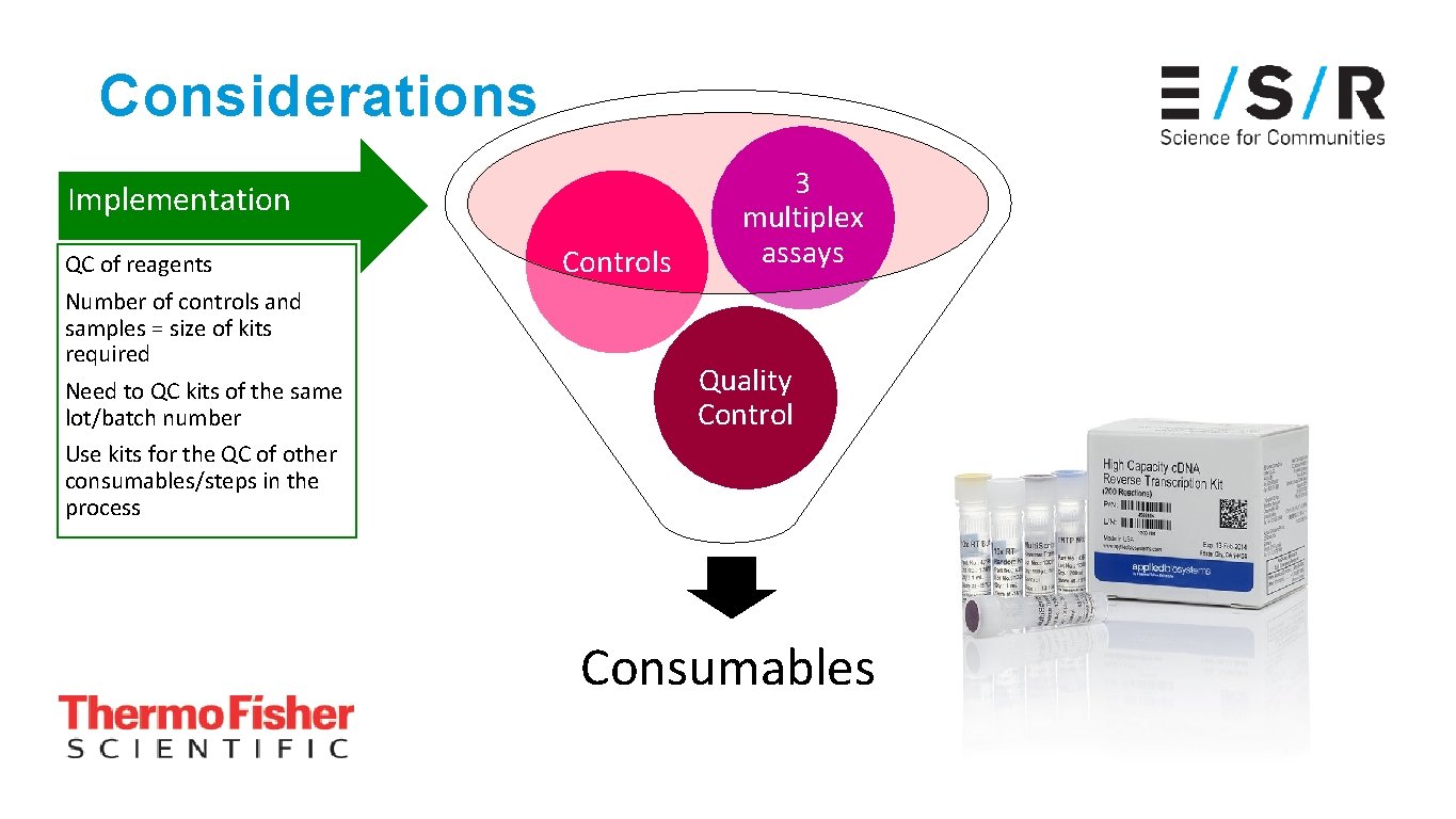 Considerations Implementation QC of reagents Number of controls and samples = size of kits
