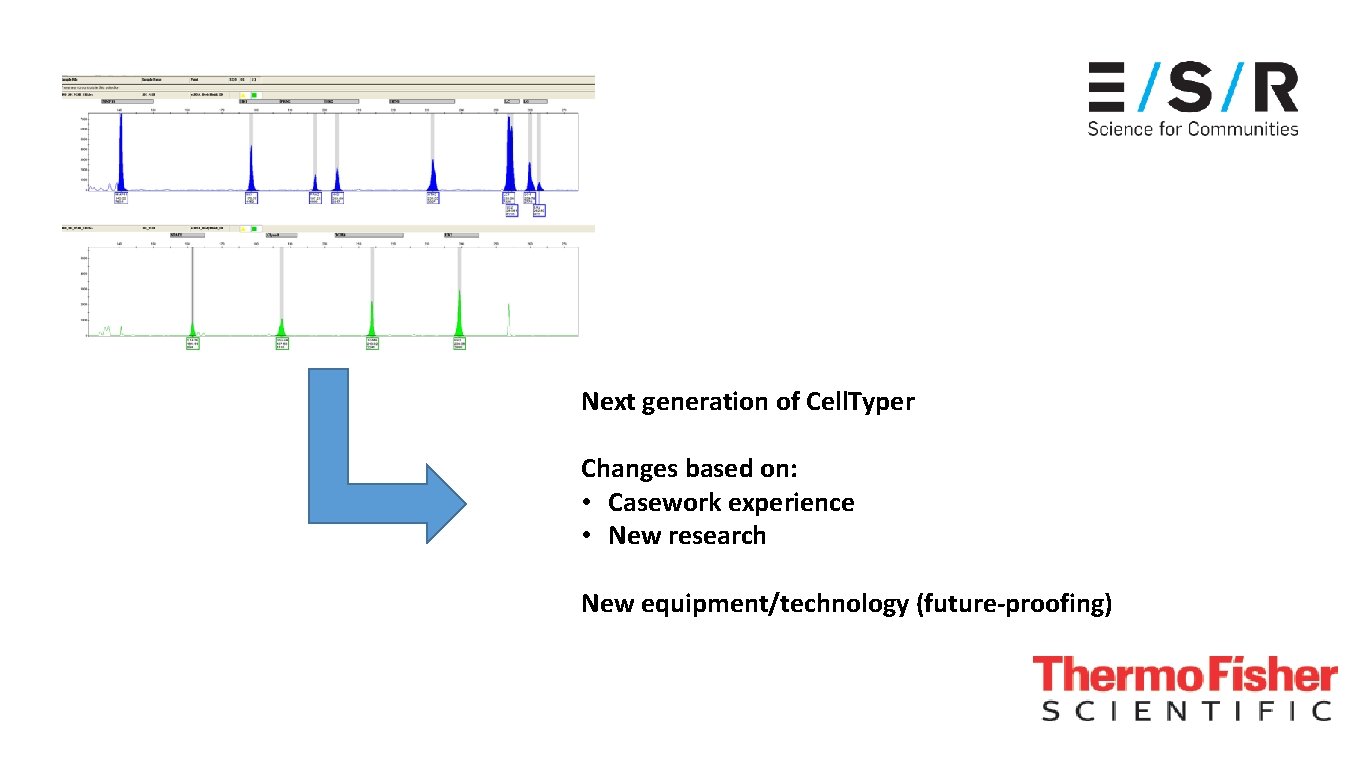 Next generation of Cell. Typer Changes based on: • Casework experience • New research