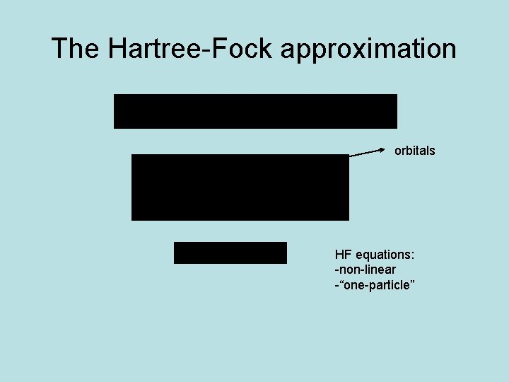 The Hartree-Fock approximation orbitals HF equations: -non-linear -“one-particle” 
