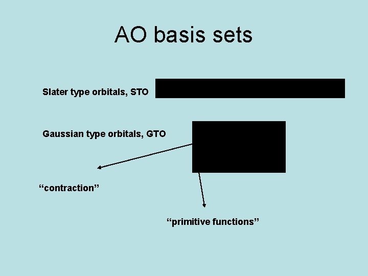 AO basis sets Slater type orbitals, STO Gaussian type orbitals, GTO “contraction” “primitive functions”