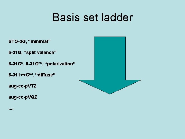 Basis set ladder STO-3 G, “minimal” 6 -31 G, “split valence” 6 -31 G*,