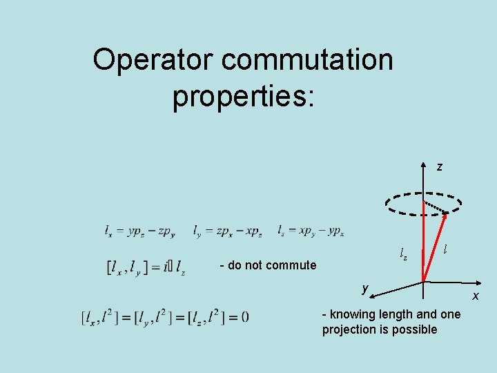 Operator commutation properties: z lz - do not commute l y - knowing length