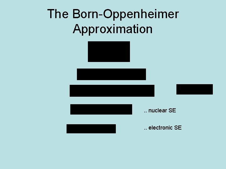 The Born-Oppenheimer Approximation . . nuclear SE. . electronic SE 