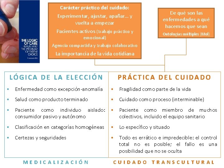 Carácter práctico del cuidado: Experimentar, ajustar, apañar… y vuelta a empezar Pacientes activos (trabajo