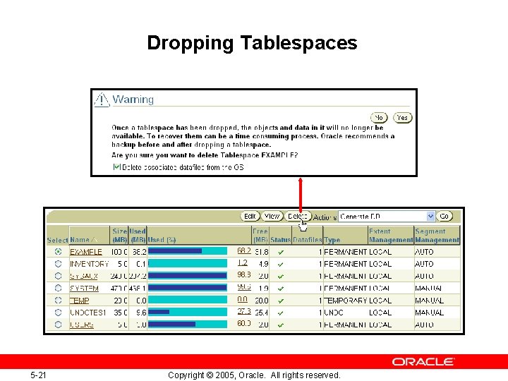 Dropping Tablespaces 5 -21 Copyright © 2005, Oracle. All rights reserved. Dropping Tablespaces 5 -21 Copyright © 2005, Oracle. All rights reserved.