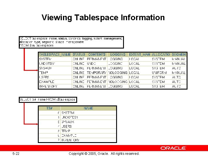 Viewing Tablespace Information 5 -22 Copyright © 2005, Oracle. All rights reserved. Viewing Tablespace Information 5 -22 Copyright © 2005, Oracle. All rights reserved.