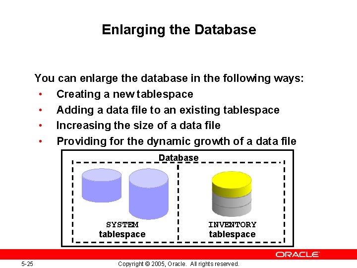 Enlarging the Database You can enlarge the database in the following ways: • Creating Enlarging the Database You can enlarge the database in the following ways: • Creating