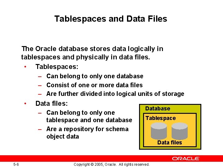 Tablespaces and Data Files The Oracle database stores data logically in tablespaces and physically Tablespaces and Data Files The Oracle database stores data logically in tablespaces and physically