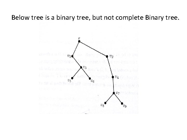 Below tree is a binary tree, but not complete Binary tree. Below tree is a binary tree, but not complete Binary tree.