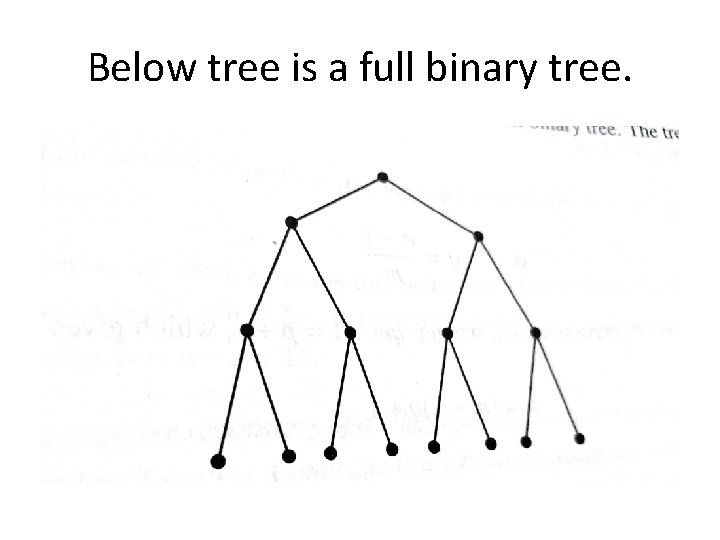 Below tree is a full binary tree. Below tree is a full binary tree.
