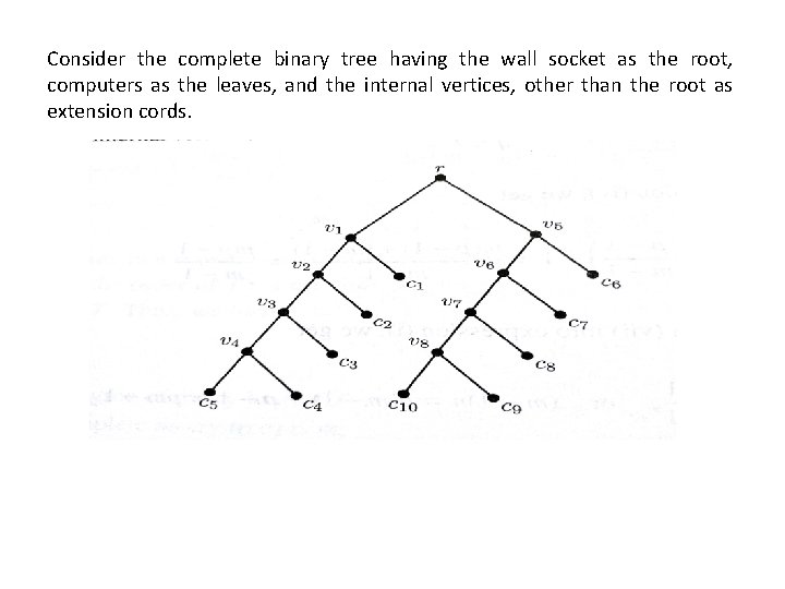 Consider the complete binary tree having the wall socket as the root, computers as Consider the complete binary tree having the wall socket as the root, computers as