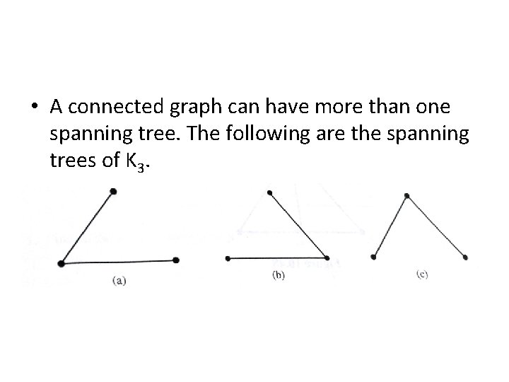 • A connected graph can have more than one spanning tree. The following • A connected graph can have more than one spanning tree. The following