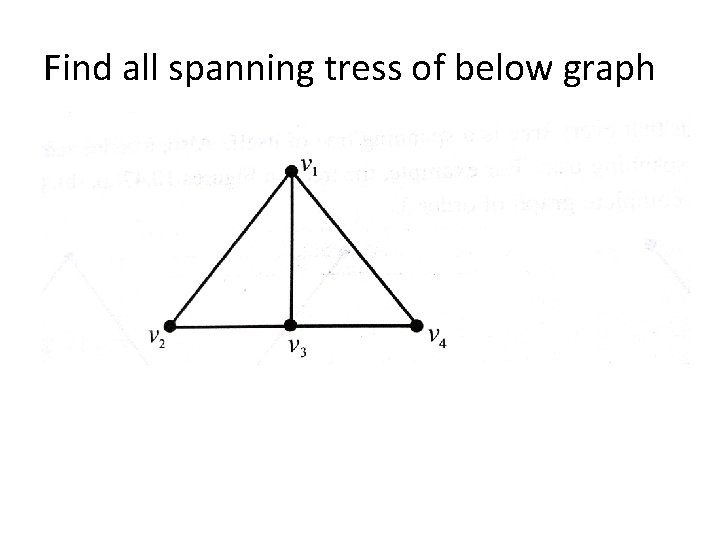 Find all spanning tress of below graph Find all spanning tress of below graph