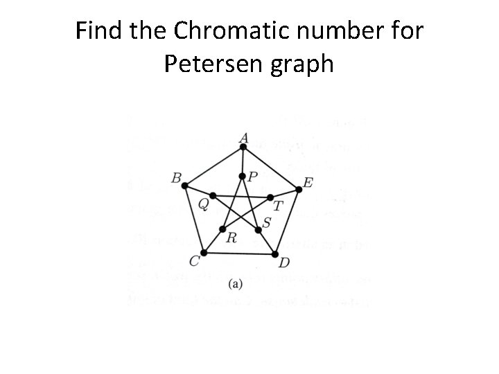 Find the Chromatic number for Petersen graph Find the Chromatic number for Petersen graph