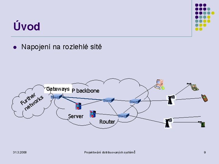 Úvod l Napojení na rozlehlé sítě er s h rt rk Fu two ne