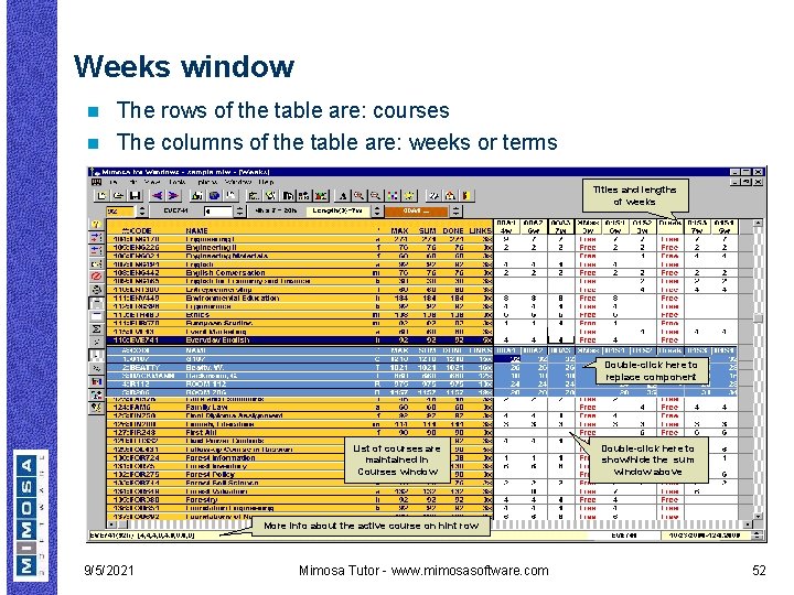 Weeks window The rows of the table are: courses n The columns of the