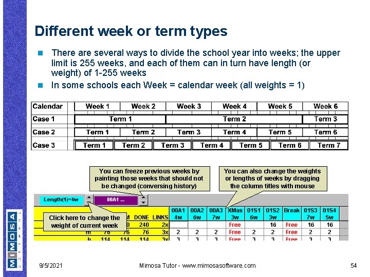 Different week or term types There are several ways to divide the school year