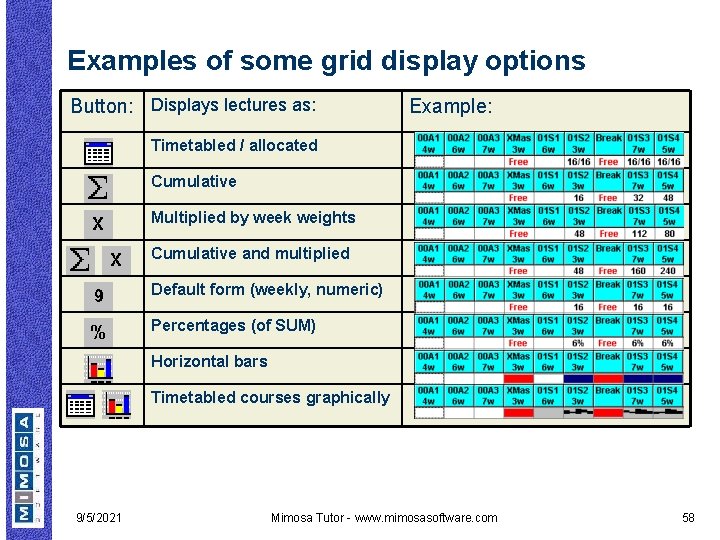 Examples of some grid display options Button: Displays lectures as: Example: Timetabled / allocated