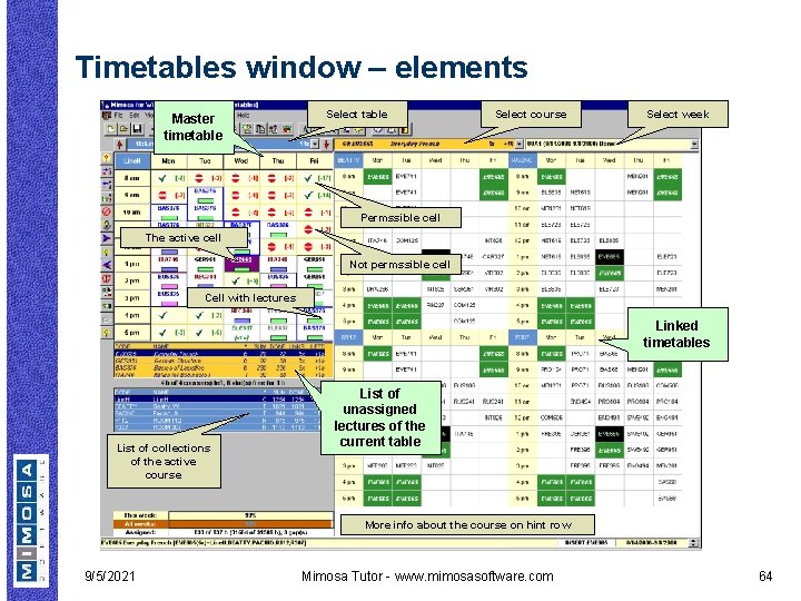 Timetables window – elements Master timetable Select course Select week Permssible cell The active