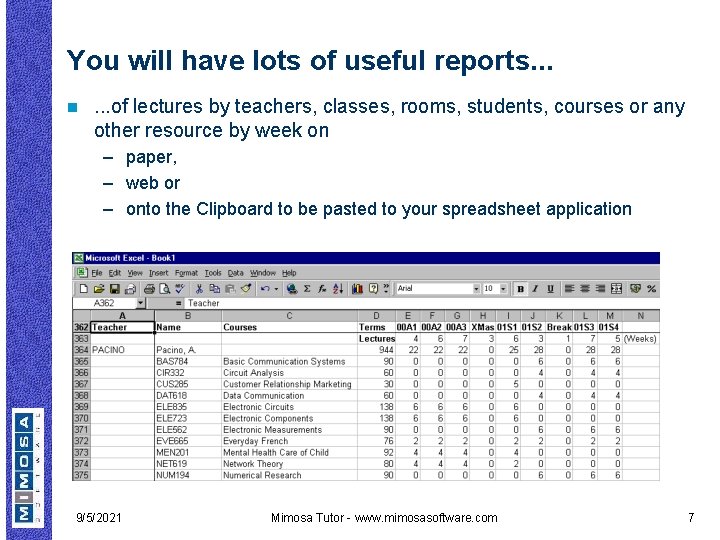 You will have lots of useful reports. . . n . . . of