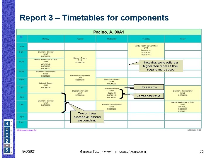 Report 3 – Timetables for components Note that some cells are higher than others
