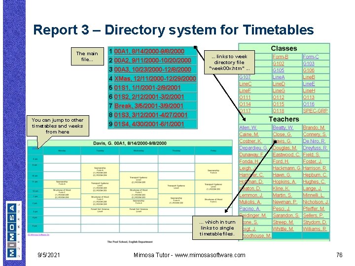 Report 3 – Directory system for Timetables The main file. . . links to