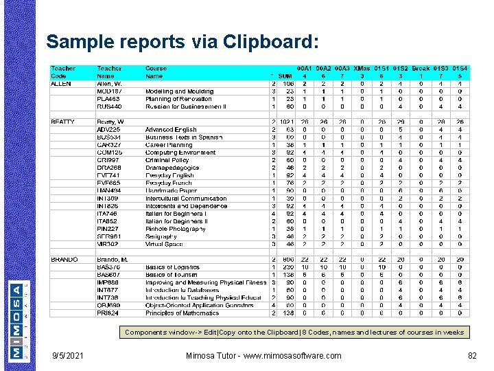 Sample reports via Clipboard: Components window -> Edit|Copy onto the Clipboard| 8 Codes, names