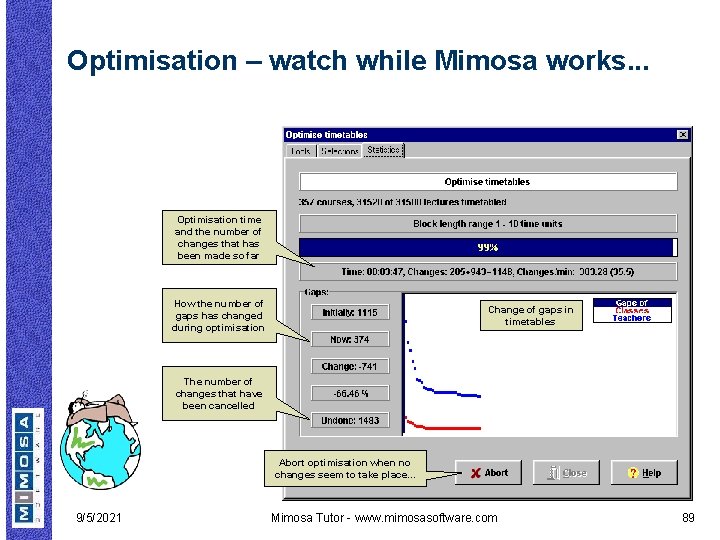 Optimisation – watch while Mimosa works. . . Optimisation time and the number of